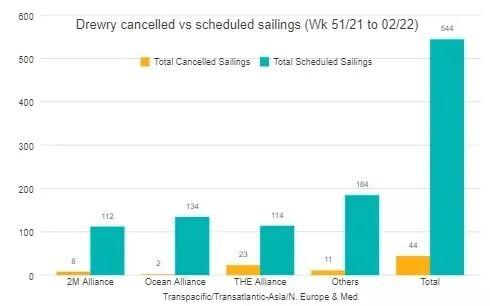 美国海运爆料最新消息