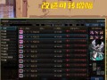 改造装备最新爆料,最新改造装备技术曝光，军事实力再升级