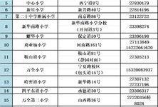 和平区最新爆料信息查询,揭秘神秘事件背后的真相